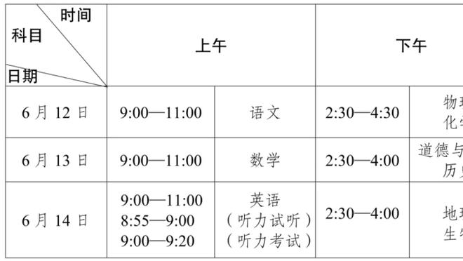 不惧你文班！瓦兰首发23分钟 12中6砍15分15板3助&正负值+25