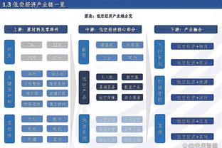 今天2投1中！波波：索汉的三分威胁显著提升了