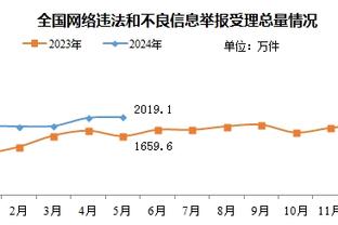 雷竞技定额支付宝